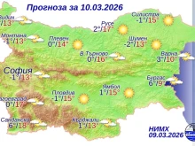 Очакват ни по-високи температури утре