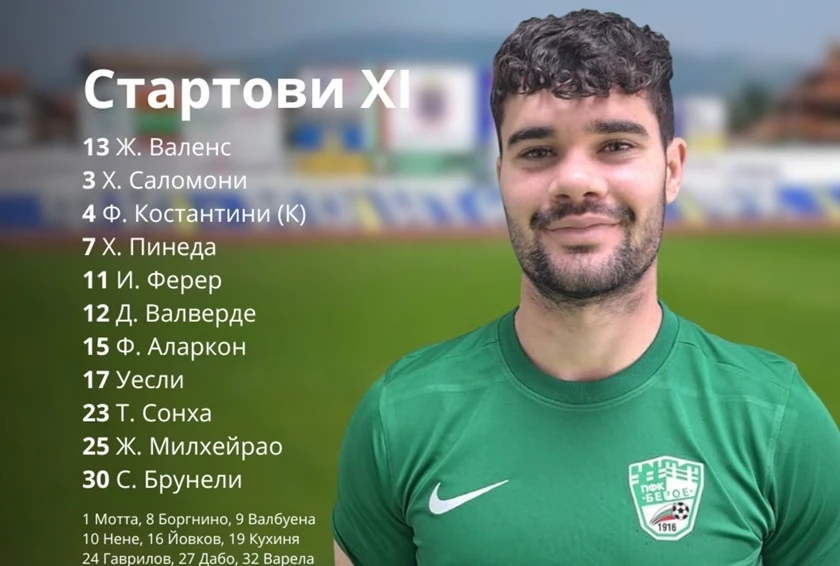 Вижте стартовите състави на Монтана и Берое