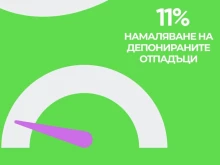 Общински съвет - Благоевград прие годишния отчет за изпълнението на Програмата за управление на отпадъците за 2025 г.