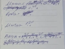 Храна срещу глас? Магазинерка в Ямбол, обещава да опрости вересии на клиентите, ако гласуват за определена партия