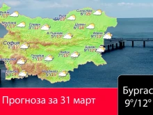 ������ ������ ����� � ���� �� ������������ ����