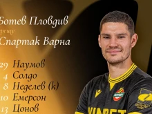 11-те на Ботев Пловдив и Спартак Варна