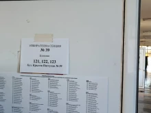 Без машинно гласуване в избирателна секция в София