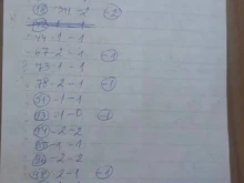 Акция срещу купуването на гласове в Разград