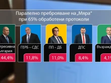 ��� ��������� �����������: ����� ����������� ������ � ��� 120 ��������!