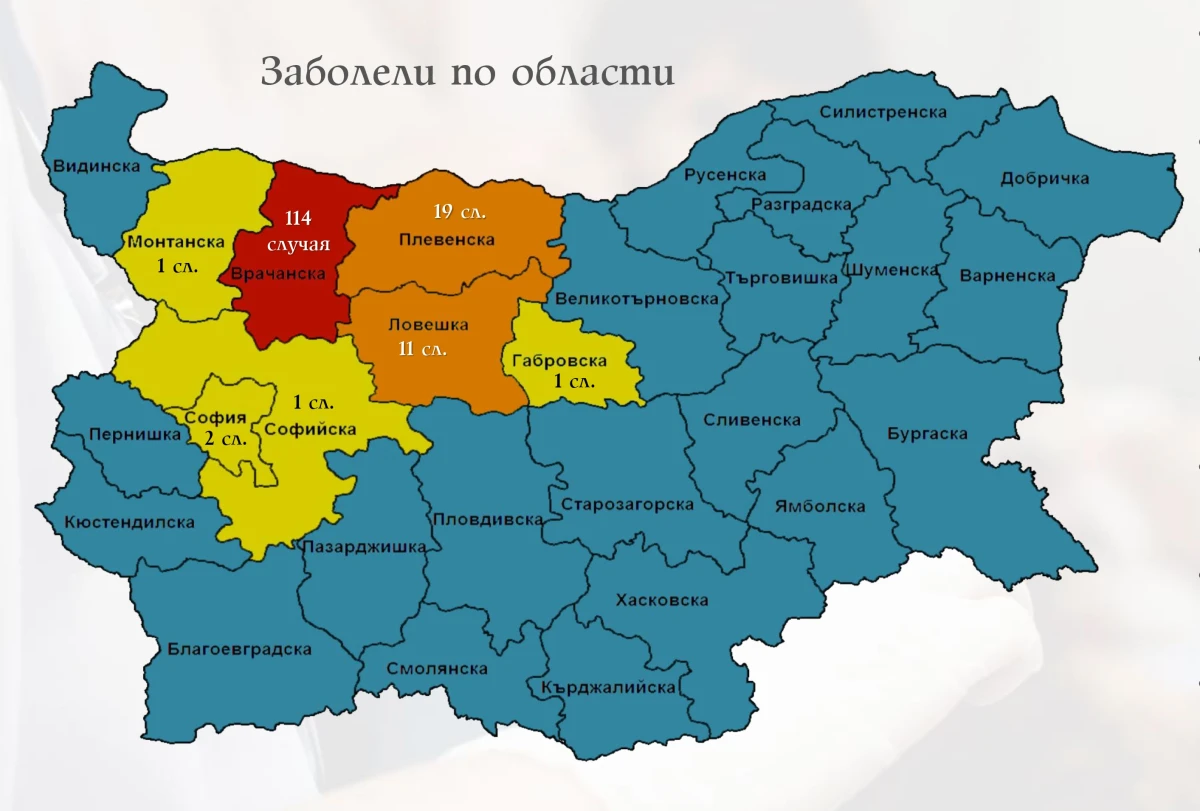 149 са съобщените лица заболели от морбили Те са разпределени
