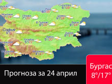 ��� ����� ����� �� ������ ���� �� ������