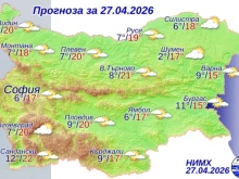 Очаква ни слънце, но и малко по-ниски температури от вчера