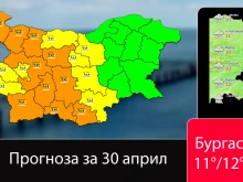 ���� ������������� �� �������� ������ � ������ ���� �� ��������
