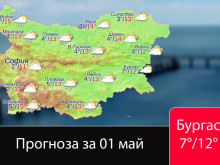 ����� ������� ���� ��������: ���� � ����� ����� �� ������ ����