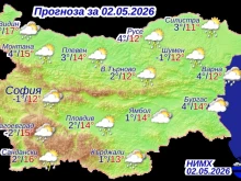 Синоптиците предупреждават: Динамично време с валежи и студен вятър