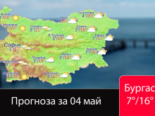 ������� ���� ������ ����: �������, �� �����