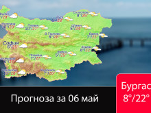 �������� �������� ����� �� ������ �� 6 ���