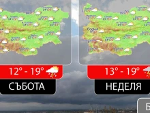 ����� ����� �� ������ �� ������������ ���� ������