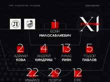 Съставите на Локомотив Пловдив и Арда на "Лаута"