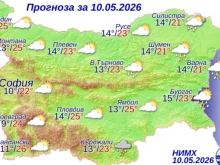В неделя пловдивчани ще се насладят на много слънце и летни температури до 25°C