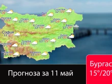 ������ ����� �� ������ ����