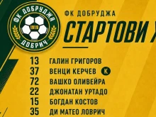 Единайсетте на Славия и Добруджа