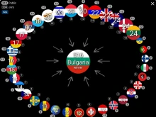 Кои държави дадоха максимални точки на Дара на "Евровизия"?