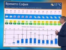 Проф. Рачев: Сутрин - слънце, следобед - гръмотевични бури