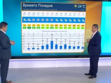 ����. �����: ������ � ������. �������� � ���-���