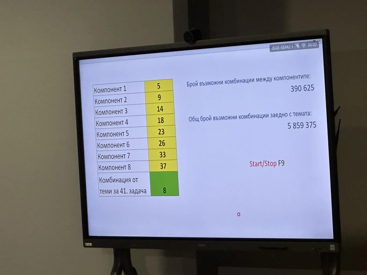 Зрелостниците ще пишат по Вариант 8 на матурата по БЕЛ