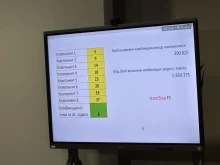 Зрелостниците ще пишат по Вариант 8 на матурата по БЕЛ