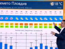 Проф. Рачев с прогноза на 31 градуса, ето къде и кога