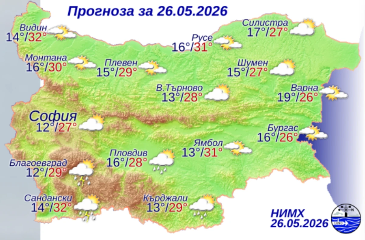 Лятно време днес