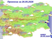 Лятно време днес