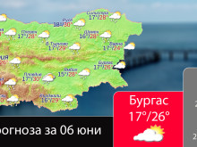 Времето днес: До 26° в Бургас, морето става все по-топло