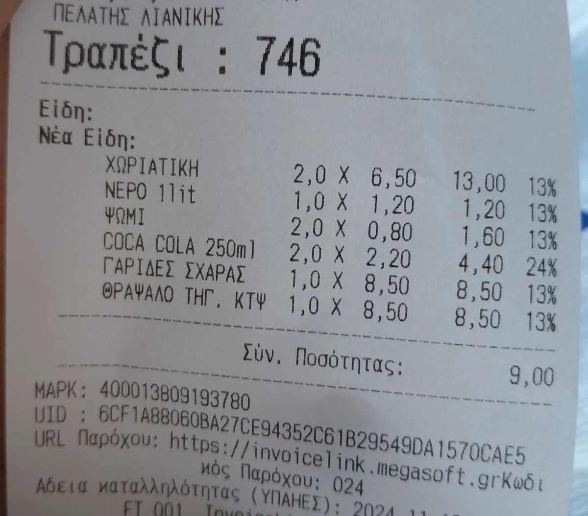 Макар и още в самото си начало летният сезон на