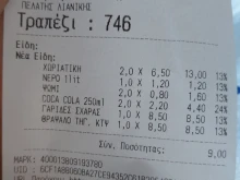 Летният сезон в Гърция започна! Ето колко излиза едно хранене в Кавала