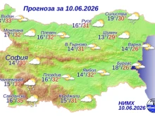 Температури между 30 и 35 градуса в страната през днешния ден