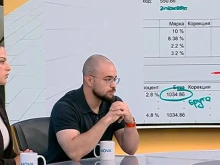 Млади лекари: Атаките срещу шефове на болници са, за да се скрият огромните заплати на чиновници, най-високата е 9 500 евро