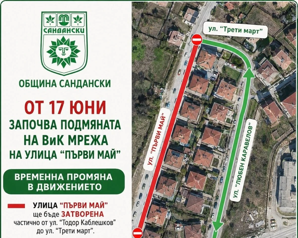 От 17 юни ще бъде затворено движението в участък от улица