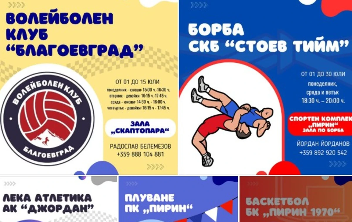 Община Благоевград и спортните клубове на територията на областния център