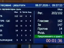 Избраха Антоан Гечев за председател на Държавна агенция "Разузнаване"