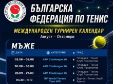 България ще бъде домакин на още три турнира от сериите Чалънджър за мъже
