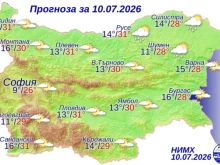 Слънце в последния работен ден от седмицата
