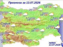 Слънце и градушки ни очакват днес