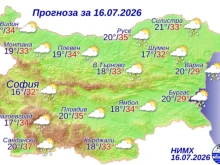 Очакват ни гръмотевици през днешния ден 