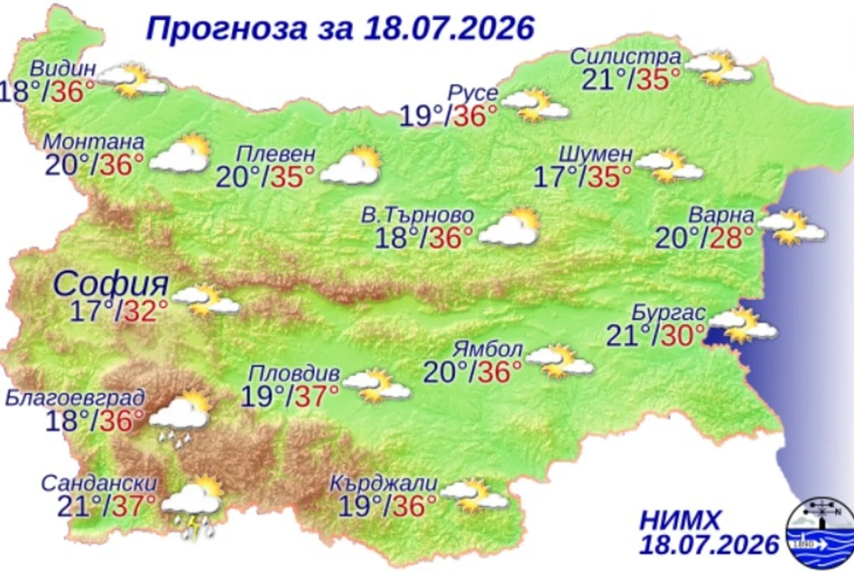 Жегата няма да отстъпи и днес Рекордьори по високи температури
