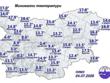 Днес се очаква да вали сняг, в един град в България са отчетени 6 градуса