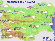 Прогноза за времето за 27 юли: Ще вали и гърми, но ще е топло