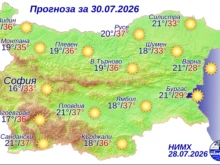 Вторник идва с температури до 36 градуса, възможни са и силни ветрове