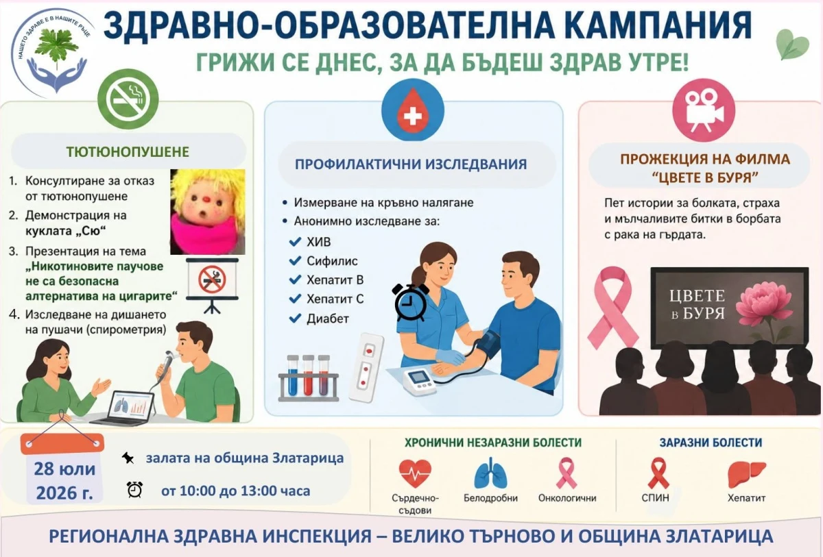 Световният ден за борба с хепатита отбелязваме днес на 28