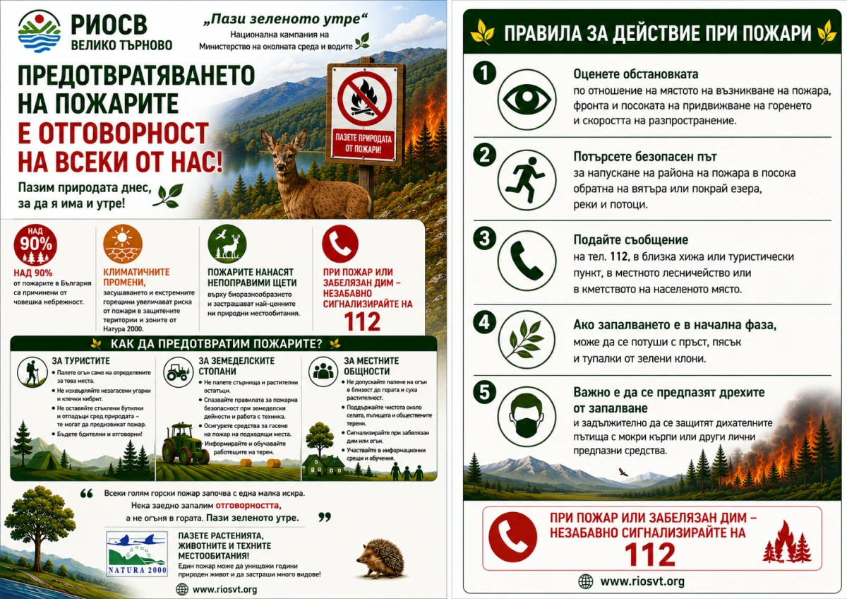 Личната отговорност на всеки един от нас може да опази