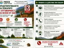 Близо 100 са защитените зони и територии във Великотърновско и Габровско, РИОСВ апелират да ги пазим от пожари