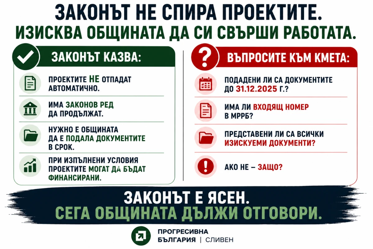 От Прогресивна България Сливен отхвърлиха твърденията че с приемането на